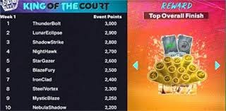 16岁杨兰斌世青赛自由操夺冠：前4串落地站稳美不胜收！结束差点破功