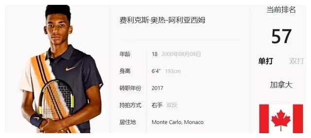 得稍显疲态 得稍显疲态