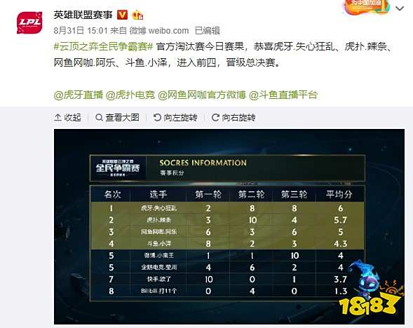 4全军覆没 4全军覆没