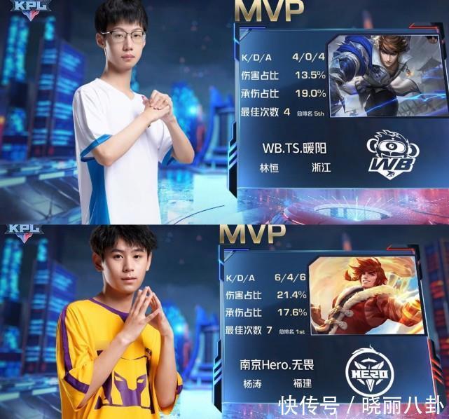 体共同关注 体共同关注