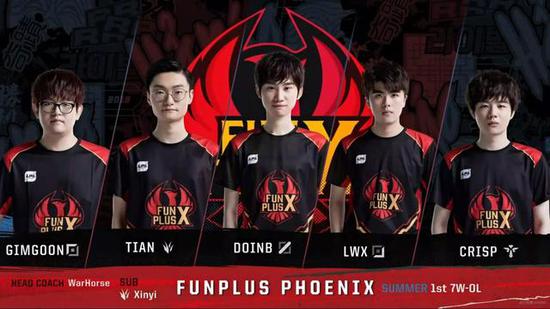 凯尔特人的 凯尔特人的