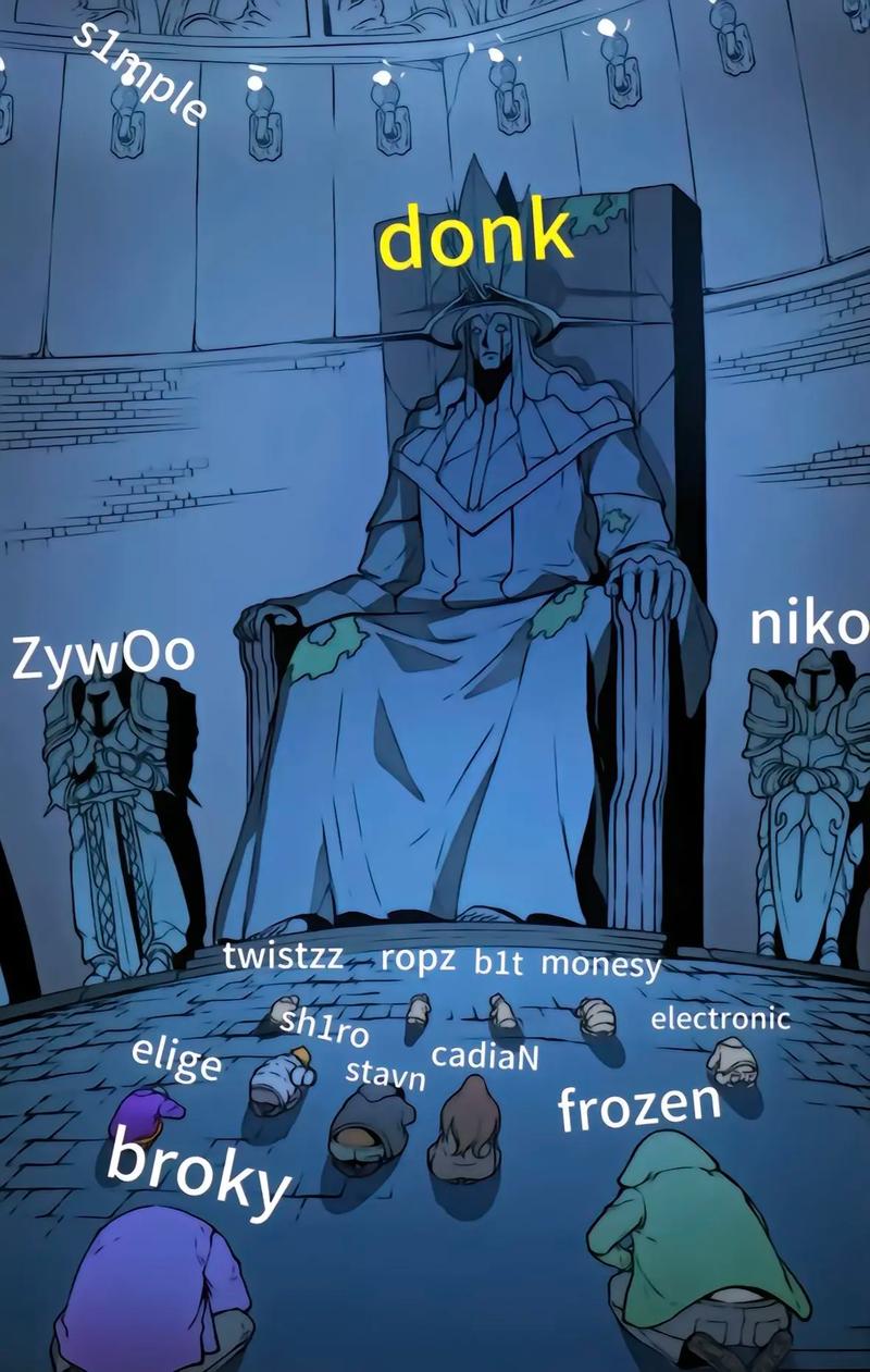 指叉球依赖
